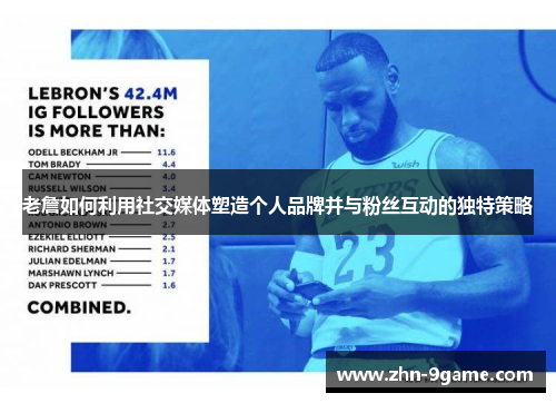 老詹如何利用社交媒体塑造个人品牌并与粉丝互动的独特策略