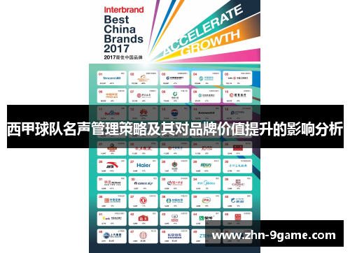 西甲球队名声管理策略及其对品牌价值提升的影响分析