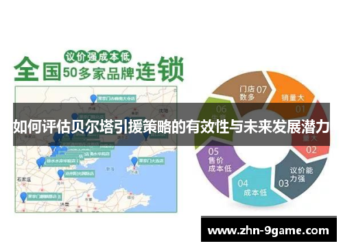 如何评估贝尔塔引援策略的有效性与未来发展潜力