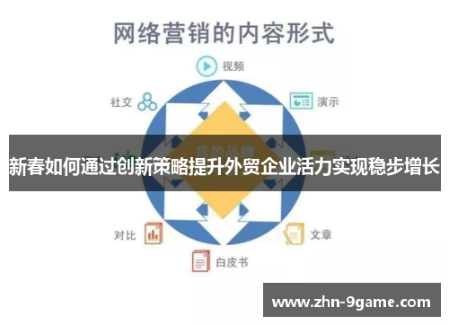 新春如何通过创新策略提升外贸企业活力实现稳步增长