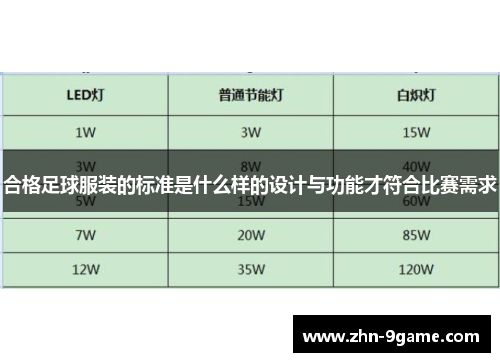 合格足球服装的标准是什么样的设计与功能才符合比赛需求