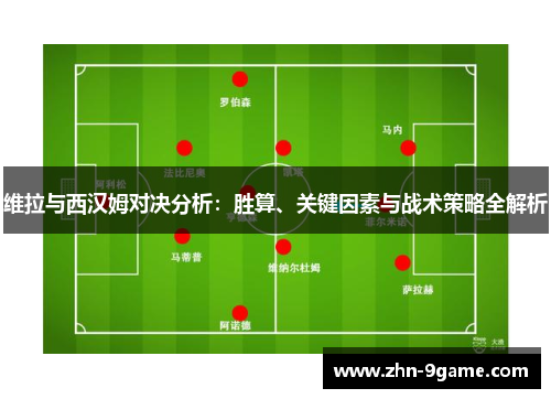 维拉与西汉姆对决分析：胜算、关键因素与战术策略全解析