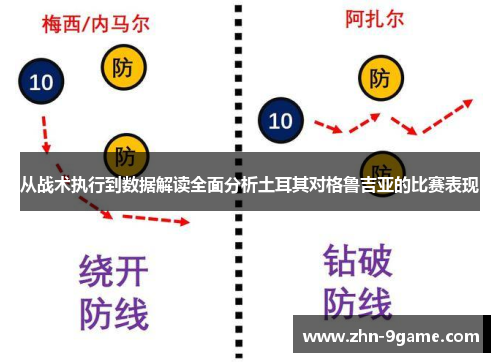 从战术执行到数据解读全面分析土耳其对格鲁吉亚的比赛表现