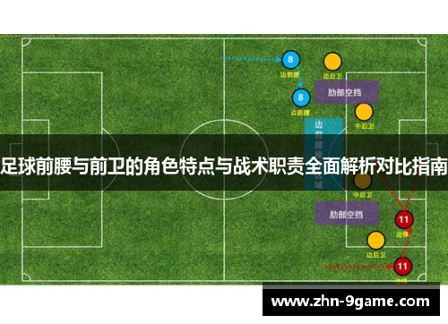 足球前腰与前卫的角色特点与战术职责全面解析对比指南