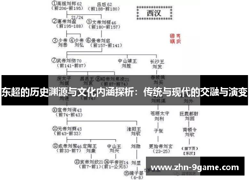 东超的历史渊源与文化内涵探析:传统与现代的交融与演变 东超的历史渊源与文化内涵探析:传统与现代的交融与演变