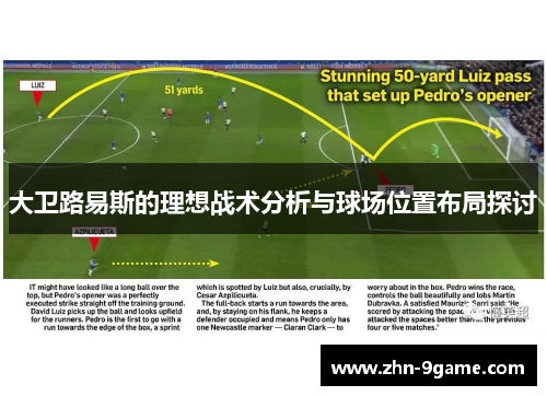 大卫路易斯的理想战术分析与球场位置布局探讨 大卫路易斯的理想战术分析与球场位置布局探讨