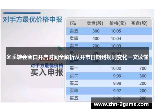 冬季转会窗口开启时间全解析从开市日期到规则变化一文读懂