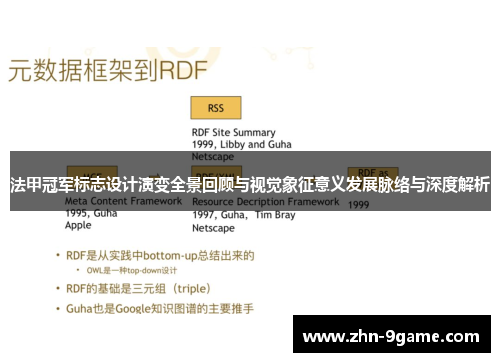 法甲冠军标志设计演变全景回顾与视觉象征意义发展脉络与深度解析