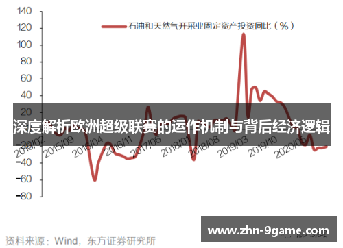 深度解析欧洲超级联赛的运作机制与背后经济逻辑