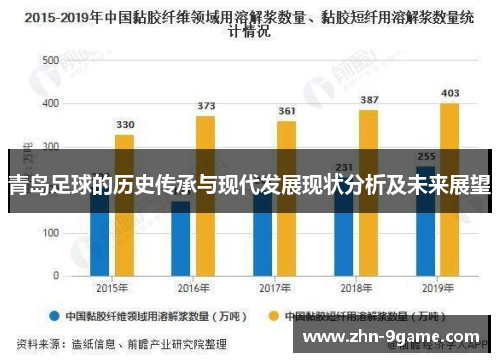 青岛足球的历史传承与现代发展现状分析及未来展望