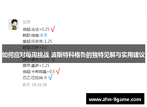 如何应对每周挑战 波斯特科格鲁的独特见解与实用建议