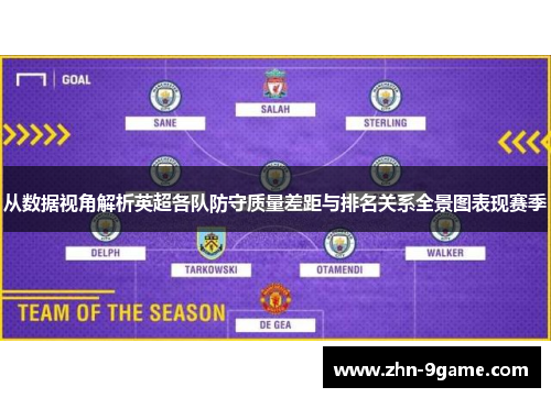 从数据视角解析英超各队防守质量差距与排名关系全景图表现赛季