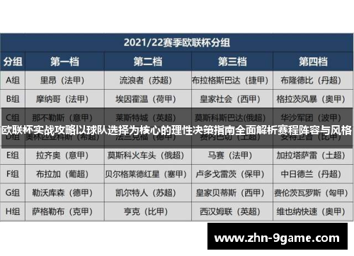 欧联杯实战攻略以球队选择为核心的理性决策指南全面解析赛程阵容与风格