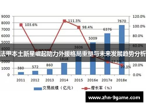 法甲本土新星崛起助力外援格局重塑与未来发展趋势分析