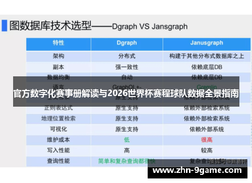官方数字化赛事册解读与2026世界杯赛程球队数据全景指南