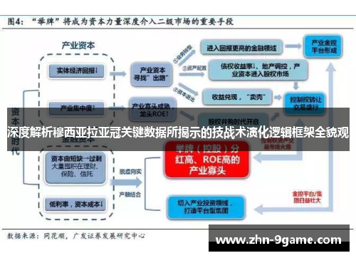 深度解析穆西亚拉亚冠关键数据所揭示的技战术演化逻辑框架全貌观