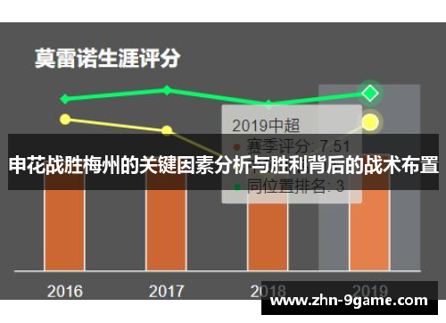 申花战胜梅州的关键因素分析与胜利背后的战术布置
