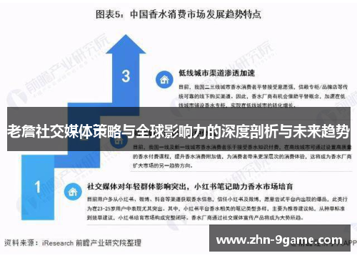 老詹社交媒体策略与全球影响力的深度剖析与未来趋势 老詹社交媒体策略与全球影响力的深度剖析与未来趋势