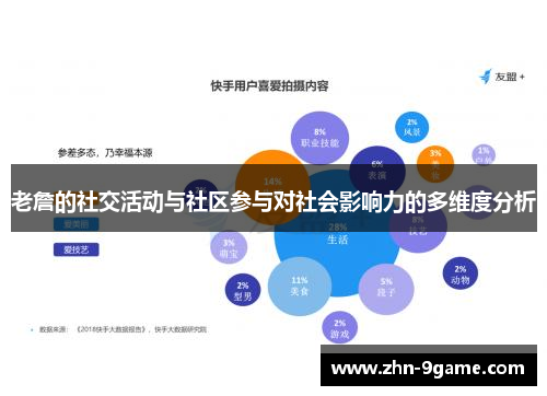 老詹的社交活动与社区参与对社会影响力的多维度分析