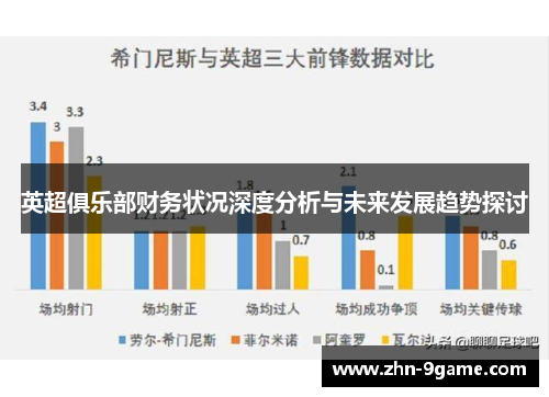 英超俱乐部财务状况深度分析与未来发展趋势探讨