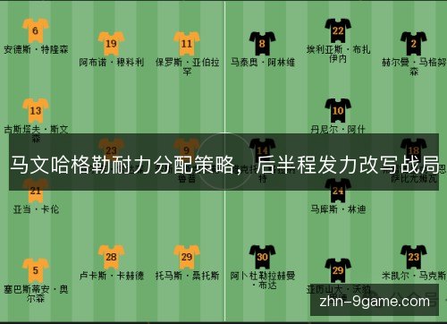 马文哈格勒耐力分配策略,后半程发力改写战局 马文哈格勒耐力分配策略,后半程发力改写战局